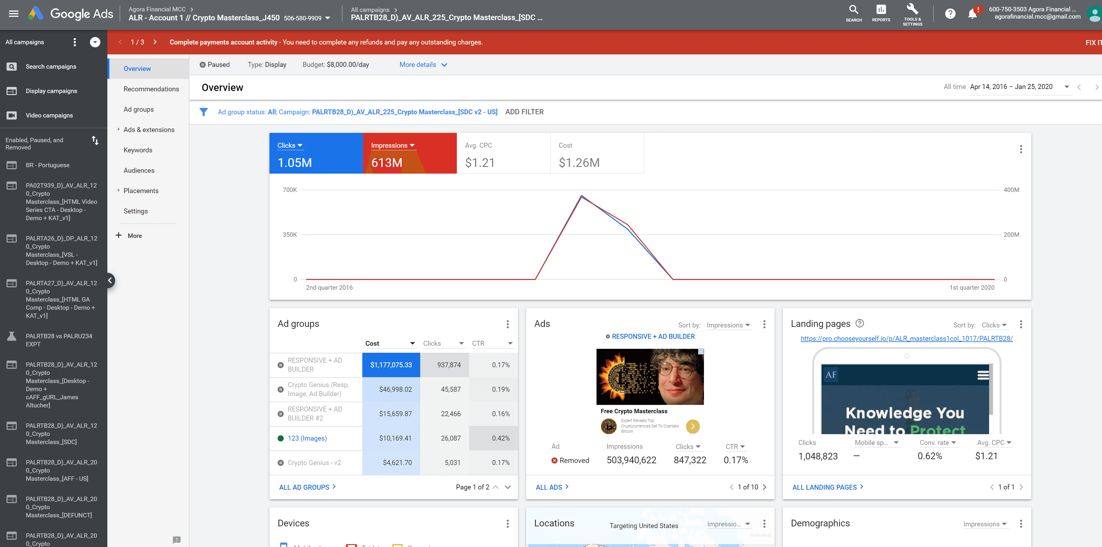 Redacted Agora campaign dashboard